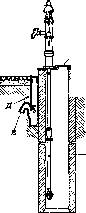 Wells: figure 1 from the 1928–1936 encyclopedia article