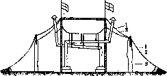 Tent: figure 3 from the 1928–1936 encyclopedia article