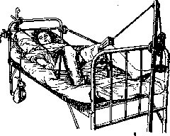 Pelvis: figure 14 from the 1928–1936 encyclopedia article