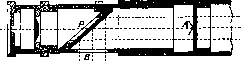 Ocular: figure 3 from the 1928–1936 encyclopedia article