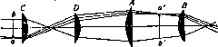 Ocular: figure 1 from the 1928–1936 encyclopedia article