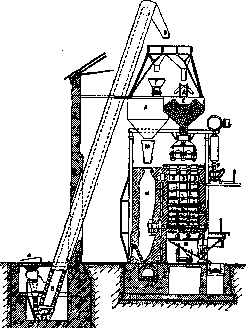Gas Production: figure 1 from the 1928–1936 encyclopedia article
