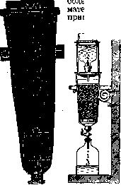 Extracts: figure 1 from the 1928–1936 encyclopedia article