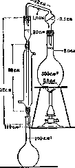 Fats: figure 2 from the 1928–1936 encyclopedia article