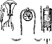 Fallopian Tubes: figure 7 from the 1928–1936 encyclopedia article