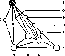 Caries: figure 1 from the 1928–1936 encyclopedia article