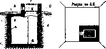 Slop Pit: figure 1 from the 1928–1936 encyclopedia article