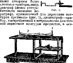 Craniometry: figure 1 from the 1928–1936 encyclopedia article