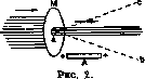 Cathode Rays: figure 1 from the 1928–1936 encyclopedia article
