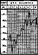 Influenza: figure 14 from the 1928–1936 encyclopedia article