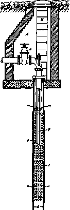 Brooklyn Well: figure 1 from the 1928–1936 encyclopedia article