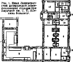 Disinfection Stations: figure 1 from the 1928–1936 encyclopedia article
