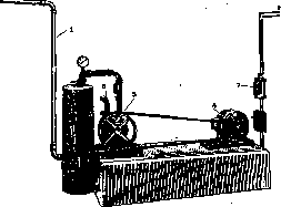Vacuum Cleaner: figure 4 from the 1928–1936 encyclopedia article