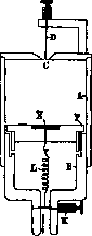 Dust: figure 8 from the 1928–1936 encyclopedia article