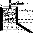 Basins: figure 6 from the 1928–1936 encyclopedia article