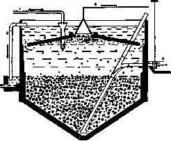 Basins: figure 7 from the 1928–1936 encyclopedia article