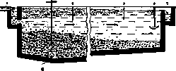 Basins: figure 3 from the 1928–1936 encyclopedia article