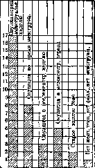 Ogilvy: figure 1 from the 1928–1936 encyclopedia article