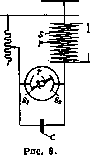 Induction: figure 5 from the 1928–1936 encyclopedia article