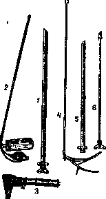 Esophagoscopy: figure 1 from the 1928–1936 encyclopedia article