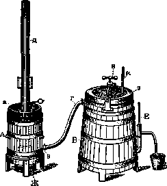 Disinfection Chambers: figure 1 from the 1928–1936 encyclopedia article