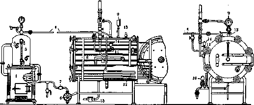Disinfection Chambers: figure 4 from the 1928–1936 encyclopedia article