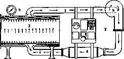 Disinfection Chambers: figure 9 from the 1928–1936 encyclopedia article