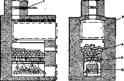 Disinfection Chambers: figure 7 from the 1928–1936 encyclopedia article
