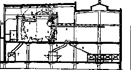 Slaughterhouses: figure 2 from the 1928–1936 encyclopedia article