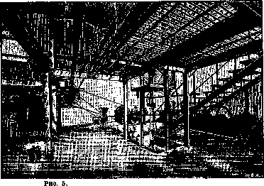 Slaughterhouses: figure 5 from the 1928–1936 encyclopedia article