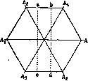 Piezoelectricity: figure 3 from the 1928–1936 encyclopedia article