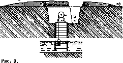 Field Sanitation: figure 3 from the 1928–1936 encyclopedia article