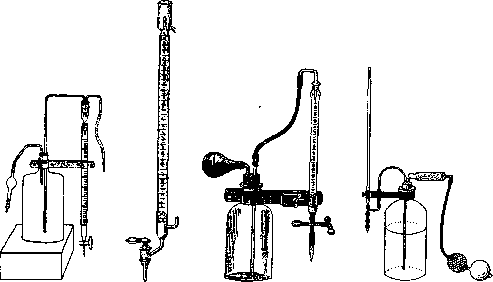 International Office Of Public Health: figure 1 from the 1928–1936 encyclopedia article