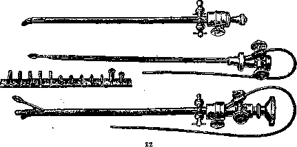 Urological Instruments: figure 1 from the 1928–1936 encyclopedia article