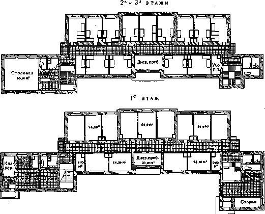 Dwellings: figure 4 from the 1928–1936 encyclopedia article