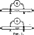 Animal Electricity: figure 2 from the 1928–1936 encyclopedia article