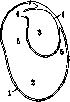 Omentum: figure 1 from the 1928–1936 encyclopedia article