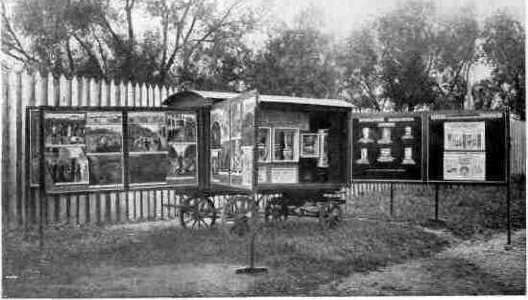 Exhibitions: figure 3 from the 1928–1936 encyclopedia article