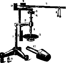 Sphincter of Oddi: figure 4 from the 1928–1936 encyclopedia article