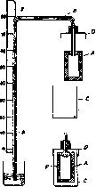 Sphincter of Oddi: figure 6 from the 1928–1936 encyclopedia article