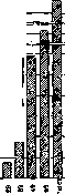 Pneumonia: figure 5 from the 1928–1936 encyclopedia article
