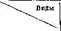 Schizophrenia: figure 1 from the 1928–1936 encyclopedia article