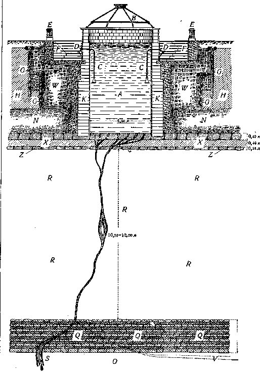 Budget Studies: figure 1 from the 1928–1936 encyclopedia article