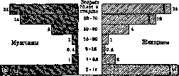 Erysipelas: figure 2 from the 1928–1936 encyclopedia article