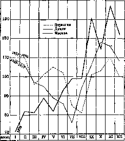 Erysipelas: figure 3 from the 1928–1936 encyclopedia article