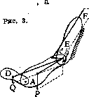 Equilibrium of the Body: figure 3 from the 1928–1936 encyclopedia article
