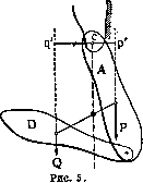 Equilibrium of the Body: figure 5 from the 1928–1936 encyclopedia article