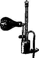 Thermoesthesiometers: figure 1 from the 1928–1936 encyclopedia article