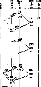 Radioactivity: figure 3 from the 1928–1936 encyclopedia article