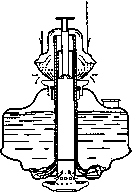 Burners: figure 10 from the 1928–1936 encyclopedia article